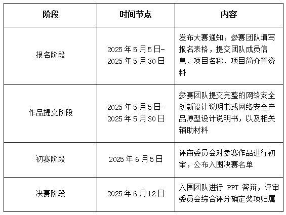williamhill官网