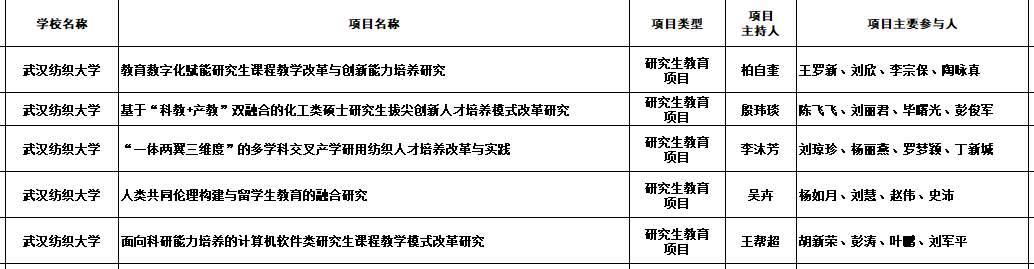 williamhill官网