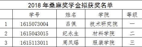 williamhill官网