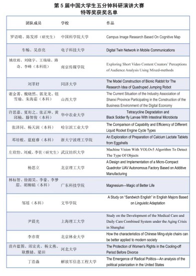 williamhill官网