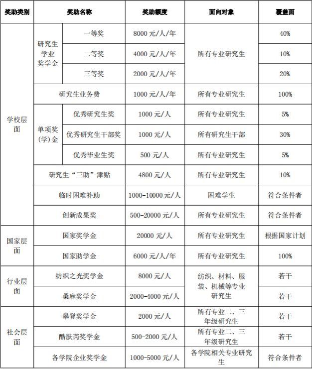 williamhill官网