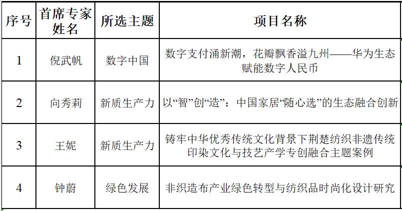 williamhill官网
